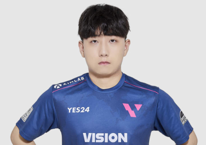 buzz - top valorant players